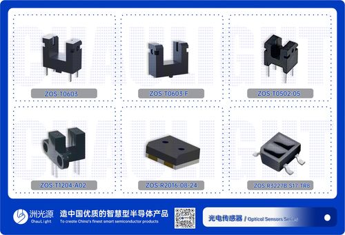 洲光源紅外半導體攜核心光電器件亮相CAEE 2025寧波展 推動電子元器件設計創(chuàng)新