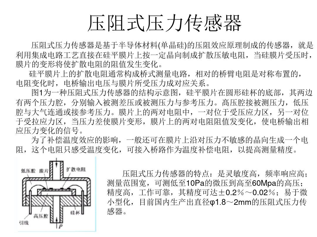 壓阻式壓力傳感器 原理、應(yīng)用與未來(lái)展望